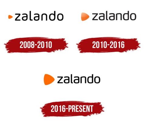 zalando founded.